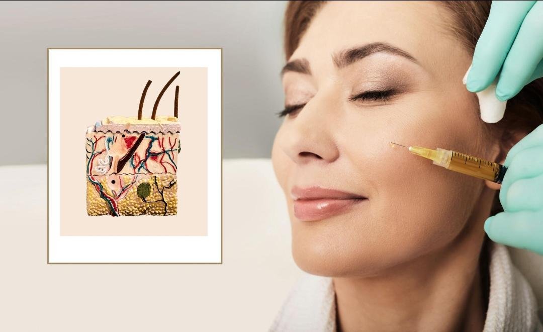 Editorial image representing prp skin rejuvenation